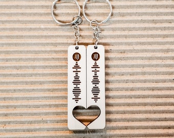 Portachiavi Music Code // Regalo di San Valentino // Regalo per la persona amata // Portachiavi con codice di scansione musicale // Portachiavi a cuore // Regalo speciale canzone // Amore