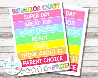 Puede incluir: Un gráfico colorido con el título "Behavior Chart" y una lista de opciones de comportamiento: Super Day, Great Job, Good Choices, Ready, Oops, Think About It, Parent Choice. Se muestran cinco estrellas en la parte inferior con el texto "= PRIZE!"
