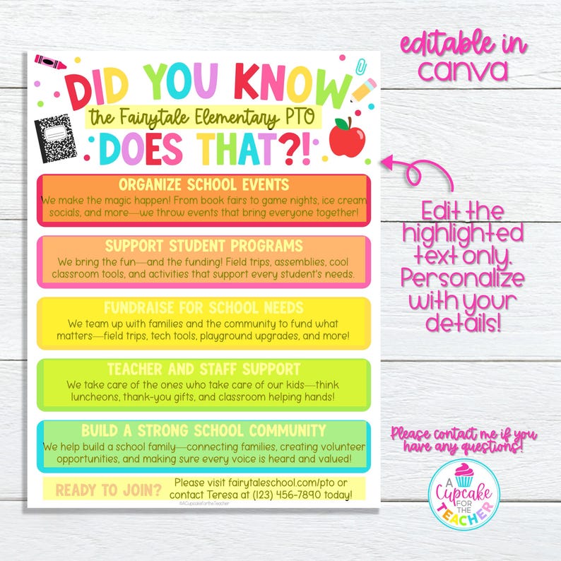 Editable Did You Know the PTO Does That Flyer Template | Back to School ...