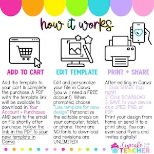 May include: A colorful infographic explaining how to use a digital template. The steps are: add to cart, edit template, and print and share. The infographic includes icons of a shopping cart, a computer screen, and a printer. The text "A Cupcake for the Teacher" is at the bottom of the infographic.