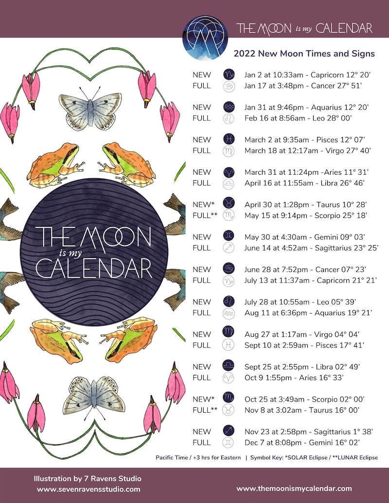 Full Moon Calendar 2022 Pacific Time Moon Times And Signs 2022 Pacific Time Zone | Etsy