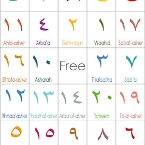 Arabic Number&#39;s Bingo Cards