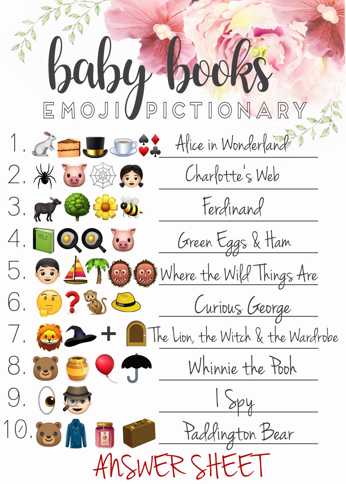 Baby Shower EMOJI PICTIONARY Guessing Game With Answers Etsy Canada