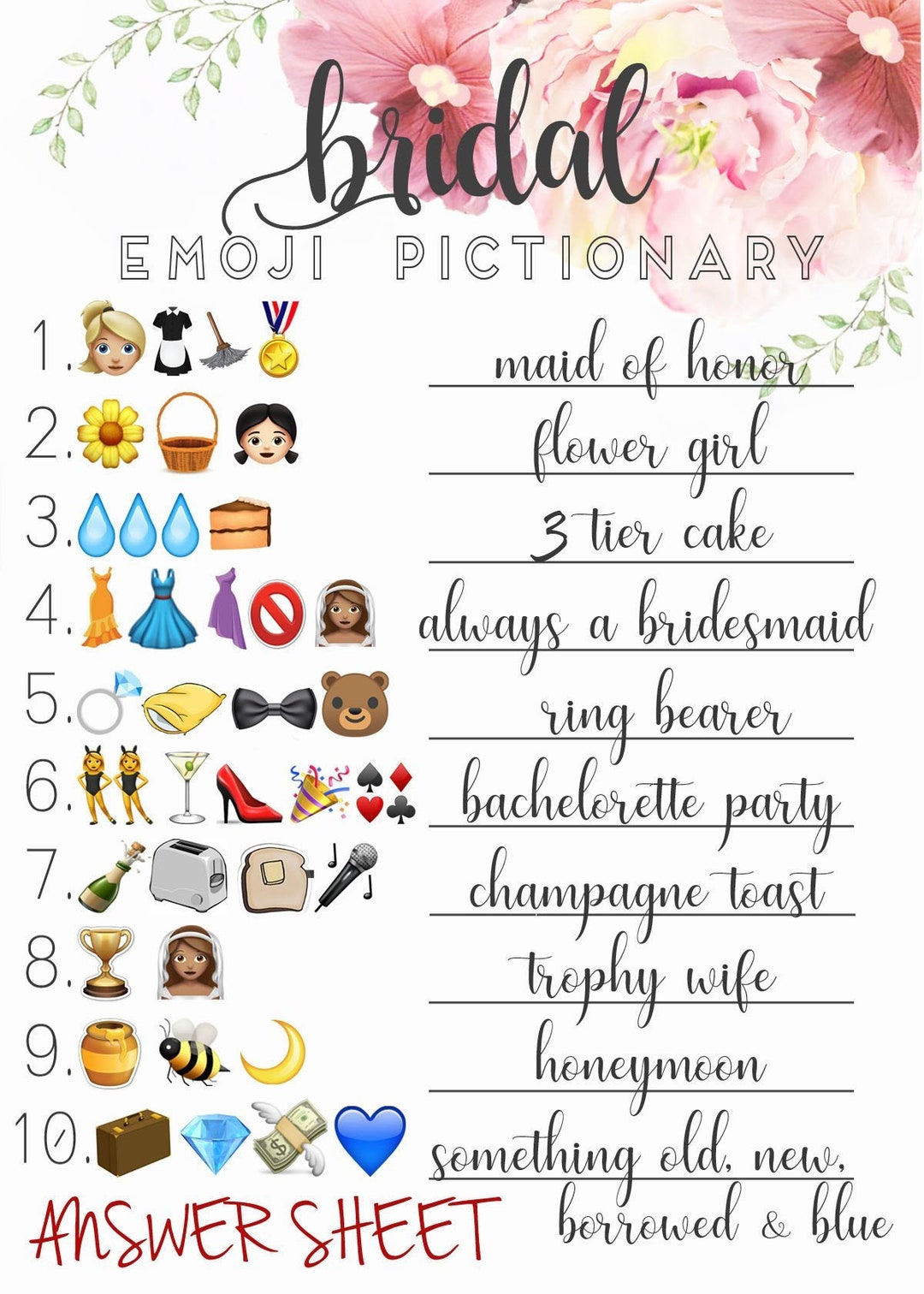 bridal-shower-emoji-pictionary-guessing-game-with-answer-key-from-the-north-etsy