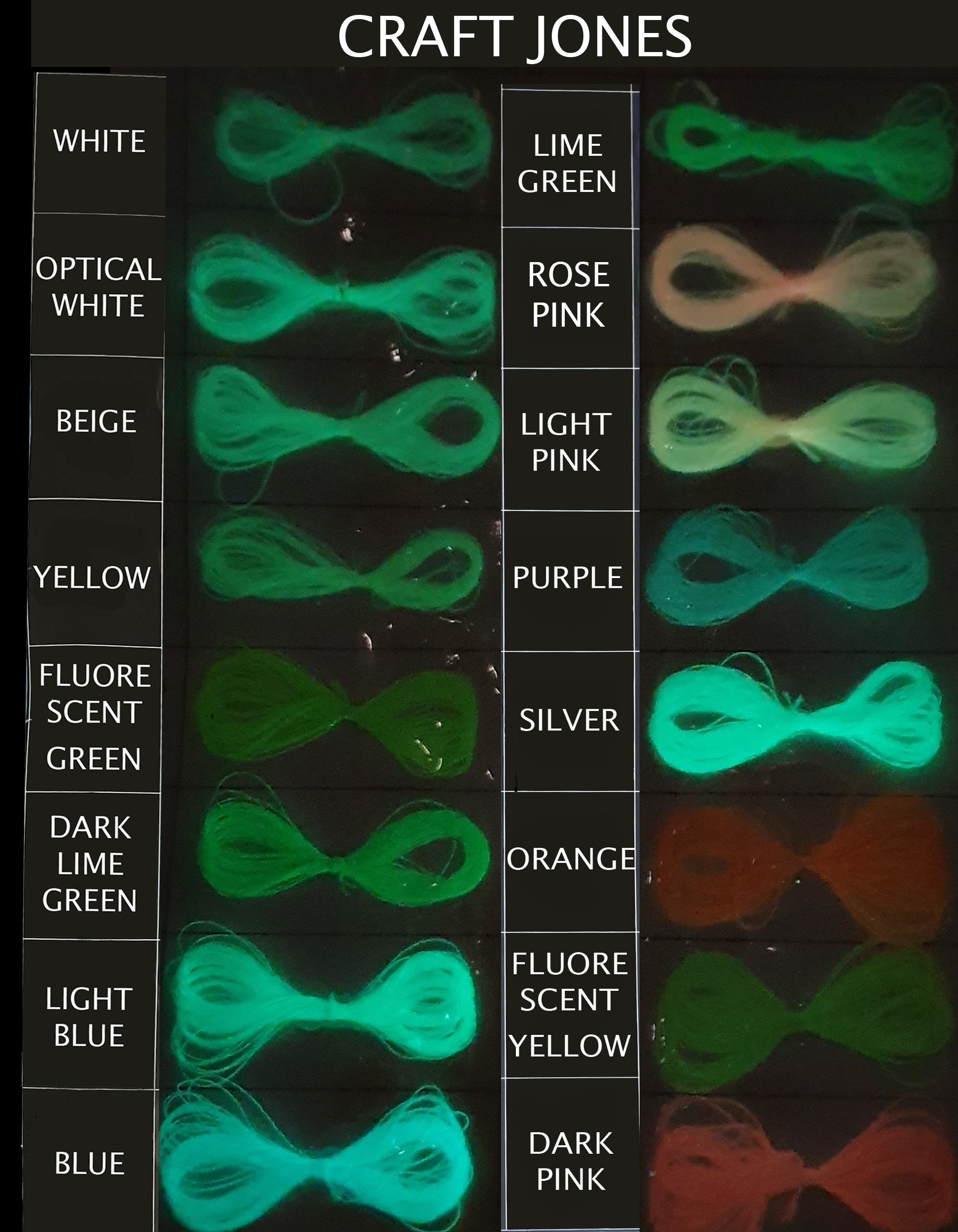 Glow In The Dark Thread, Thread