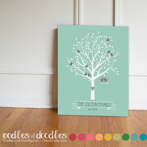 Family Tree Print, Canvas, Family Tree Art, Canvas Print, Mother's Day, Modern Family Tree, Wedding, New Baby, Anniversary Gift Il_570xn