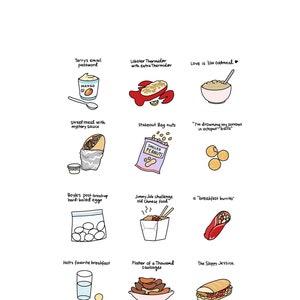 Foods of Brooklyn 99 - Digital Download