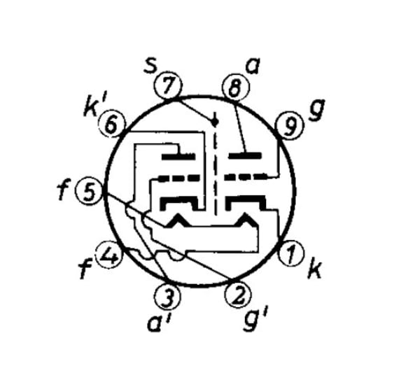 シーメンス　Ｅ２８３ＣＣ　４本 Siemens E283CC vacuum tube - new old stock - original box - tube