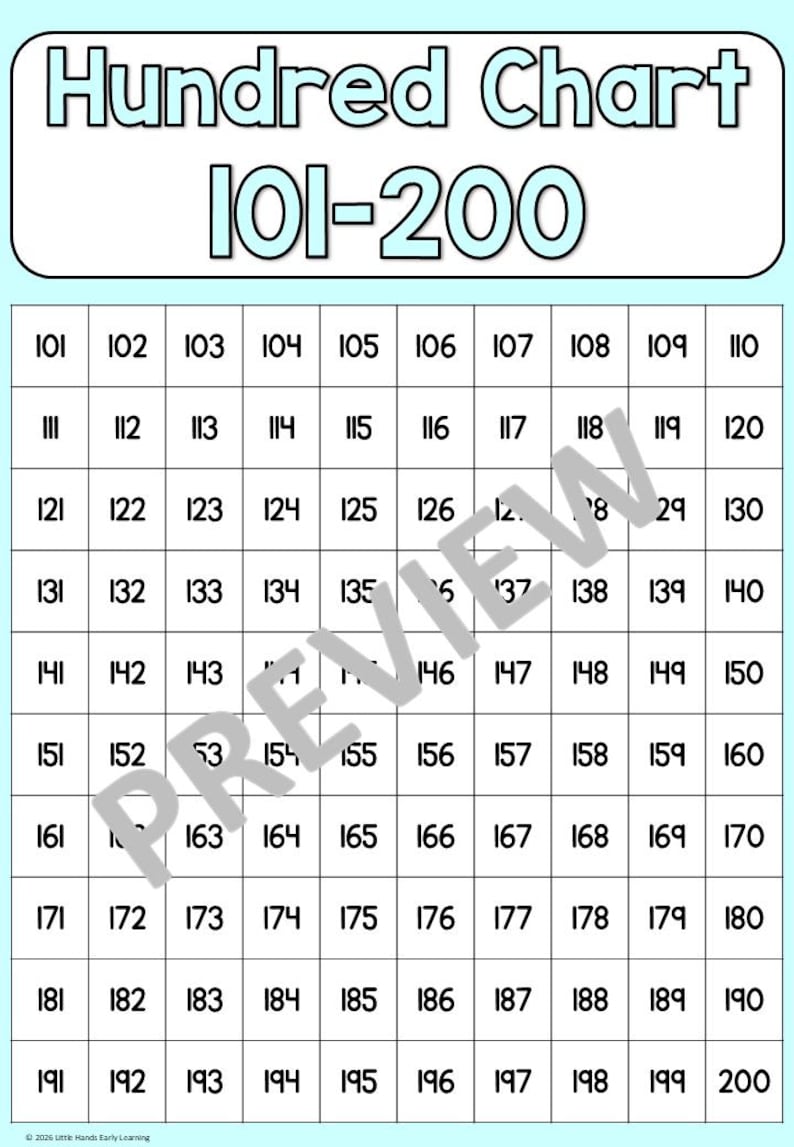 Hundreds Chart Posters - Numbers 1-1000 - Etsy