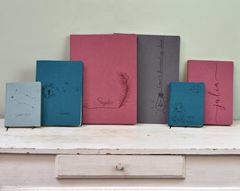 Diario de Viaje - Grabado con texto personal - Diario de Viaje de Fieltro, Diario de Viaje, Cuaderno Personalizado, Notas, Bullet, Libro