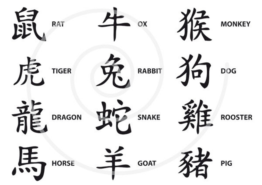 Chinese New Year Gifts - Chinese Zodiac Symbols - Dragon (Chinese Dragon  Symbol)