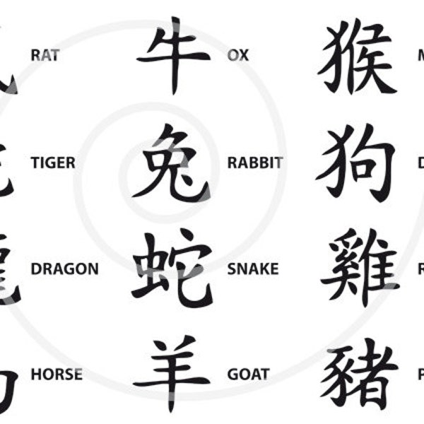 Chinese zodiac signs, horoscope, rat, tiger, dragon, horse, ox, rabbit, snake, goat, monkey, dog, rooster, pig, digital clip art, EPS, SVG