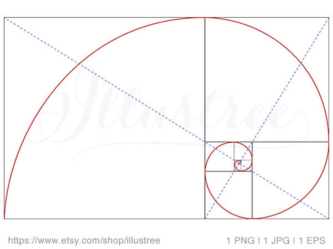 Fibonacci Spiral, Golden Ratio for Design Harmony, Abstract Art Print ...