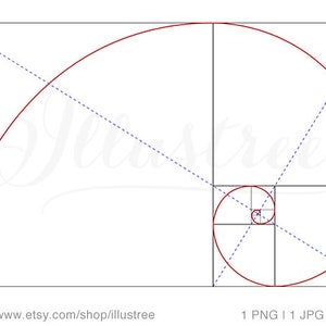 Fibonacci spiral, golden ratio for design harmony, abstract art print, wall art, graphic design, PNG, JPG, EPS, vector, instant download