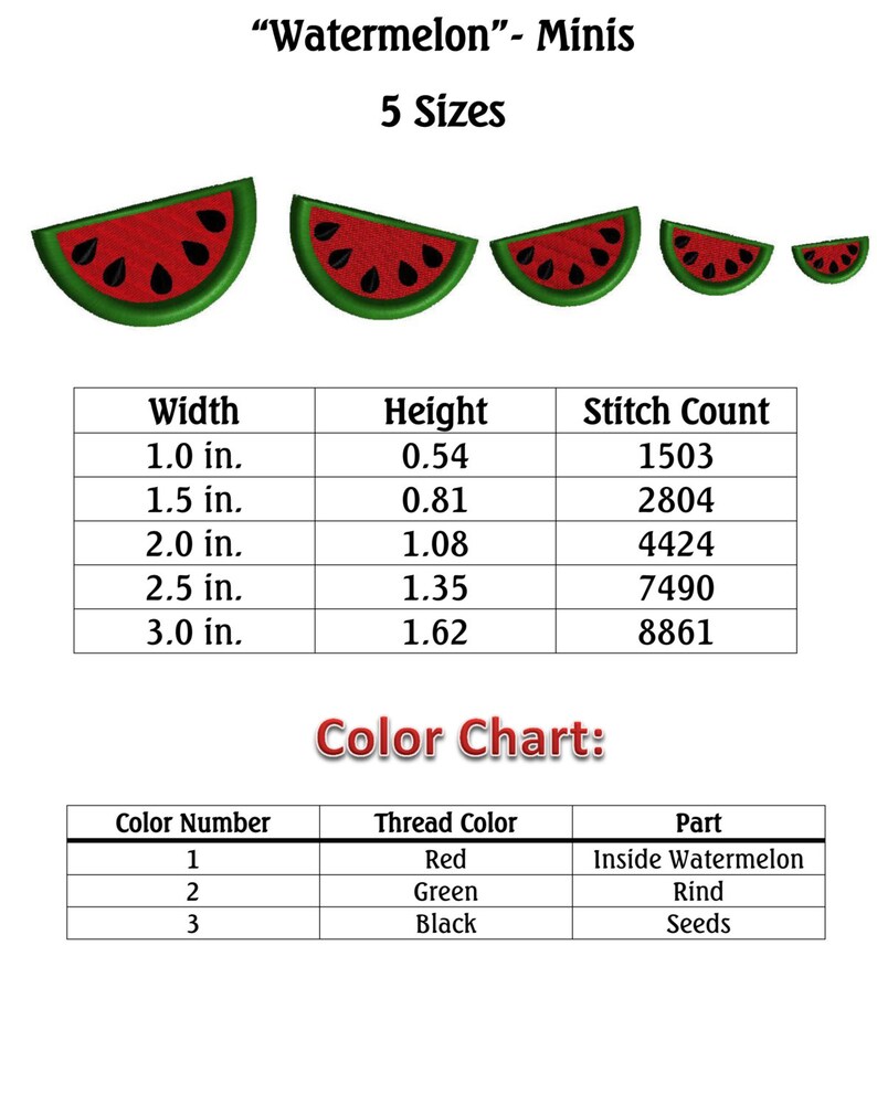 May include: Five different sizes of watermelon embroidery designs, ranging from 1 to 3 inches wide. The designs are shown in red, green, and black thread. A chart shows the stitch count for each size.