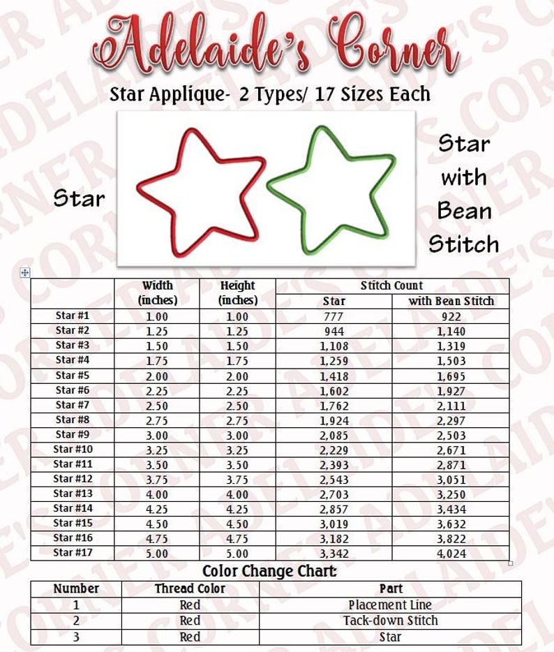 May include: A chart showing 17 different sizes of star applique patterns for embroidery. The chart includes the width and height of each star in inches, as well as the stitch count for both a regular star and a star with a bean stitch. The chart also includes a color change chart for the thread used in the embroidery.