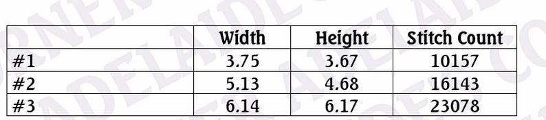 May include: A white table with three rows of data. The table shows the width, height, and stitch count for three different items. The first item is 3.75 inches wide and 3.67 inches high, with a stitch count of 10157.