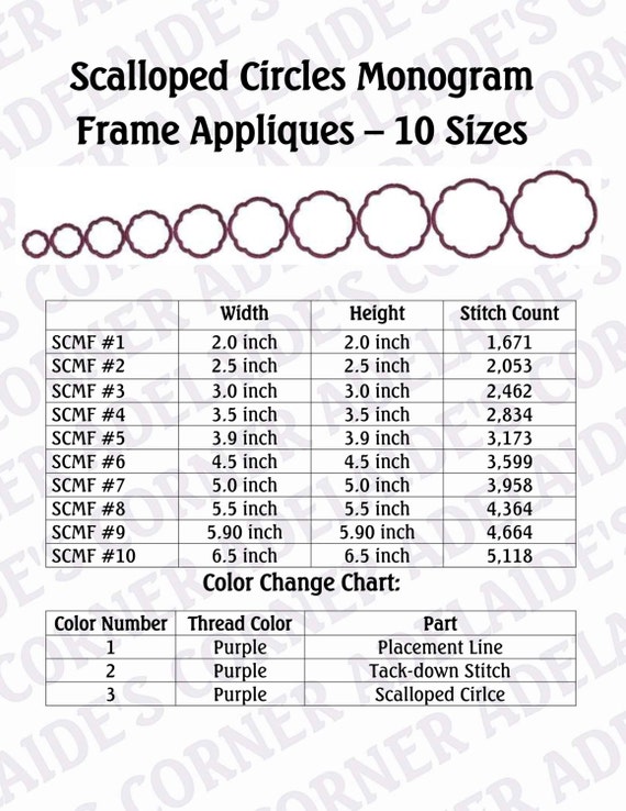 Monogram Placement Chart