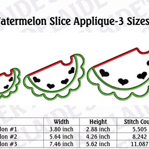 K&ouml;nnte beinhalten: Drei verschiedene Gr&ouml;&szlig;en von Applikations-Stickmustern f&uuml;r Wassermelonenst&uuml;cke. Die Designs sind in Rot, Gr&uuml;n und Schwarz. Das kleinste Design ist 3,80 Zoll breit und 2,88 Zoll hoch. Das mittlere Design ist 5,64 Zoll breit und 4,26 Zoll hoch. Das gr&ouml;&szlig;te Design ist 7,46 Zoll breit und 5,62 Zoll hoch.