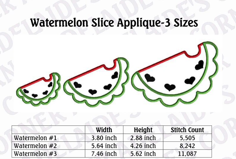 K&ouml;nnte beinhalten: Drei verschiedene Gr&ouml;&szlig;en von Applikations-Stickmustern f&uuml;r Wassermelonenst&uuml;cke. Die Designs sind in Rot, Gr&uuml;n und Schwarz. Das kleinste Design ist 3,80 Zoll breit und 2,88 Zoll hoch. Das mittlere Design ist 5,64 Zoll breit und 4,26 Zoll hoch. Das gr&ouml;&szlig;te Design ist 7,46 Zoll breit und 5,62 Zoll hoch.