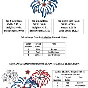 May include: A digital embroidery design for a fireworks display. The design features three fireworks in red, white, and blue, with a stitch count of 46,308. The design is suitable for a 7.87 inch by 11.81 inch hoop.