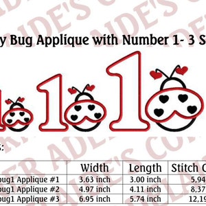 May include: Three different sizes of a red number one with a ladybug applique. The ladybug is black with red spots and white wings. The sizes are 3.63 inches by 3.00 inches, 4.97 inches by 4.11 inches, and 6.95 inches by 5.74 inches.