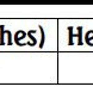 Op de afbeelding: Een tabel met de afmetingen en het aantal steken voor een kruissteekpatroon genaamd "Little Miss Firecracker". Het patroon is 6,93 inch breed en 4,94 inch hoog en heeft 25.469 steken.