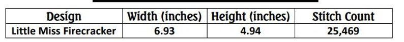 Op de afbeelding: Een tabel met de afmetingen en het aantal steken voor een kruissteekpatroon genaamd "Little Miss Firecracker". Het patroon is 6,93 inch breed en 4,94 inch hoog en heeft 25.469 steken.