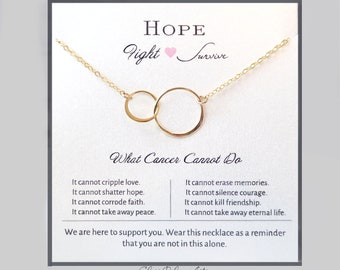 Breast Cancer Necklace, Cancer Survivor Gift For Women, Cancer Patient Gift, Encouragement & Recovery