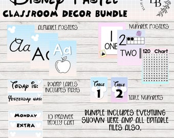 Pastel Vaporwave Classroom Decor Bundle | Mouse Inspired Classroom Theme | Classroom Decor | Teacher Resources | Classroom Decor