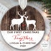 see more listings in the Couples Ornaments section