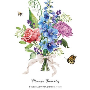 Grandma Garden Birth Flower Print Family Portrait Alternative Botanical Family Art Sentimental Home Decor Our Family Garden Print Family Keepsake Colorful Floral Illustration Personalized Text Art Mother Day Gift Custom Floral Print Family Name Wall Decor Watercolor Bouquet Birth Month Flowers Family Tree  Grandparents Gift Housewarming Present Wedding Gift Customizable Wall Art Custom Floral Print Family Name Wall Decor Watercolor Bouquet Mother Day Gift Family Art Our Family Garden