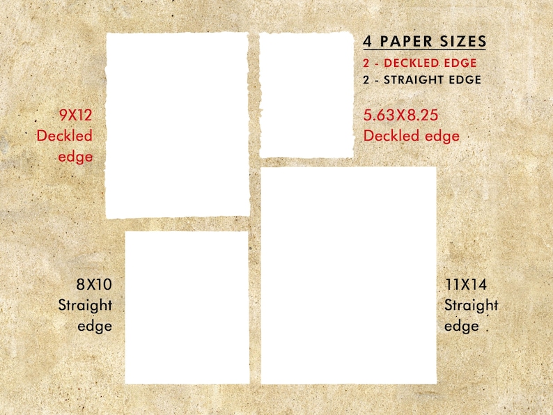 Custom Grandma Gift birth flower Grandma Garden Birth Flower Bouquet Grandma Garden Birth Flower Bouquet Birth Month Art Print Custom Grandma Gift for Mom Christmas Gift Personalized Grandparent Present personalized family art, custom floral print, family name wall decor, watercolor bouquet, birth month flowers, family tree alternative, grandparents gift, anniversary present, Mother's Day gift, Christmas gift, housewarming present, wedding gift, customizable wall art,