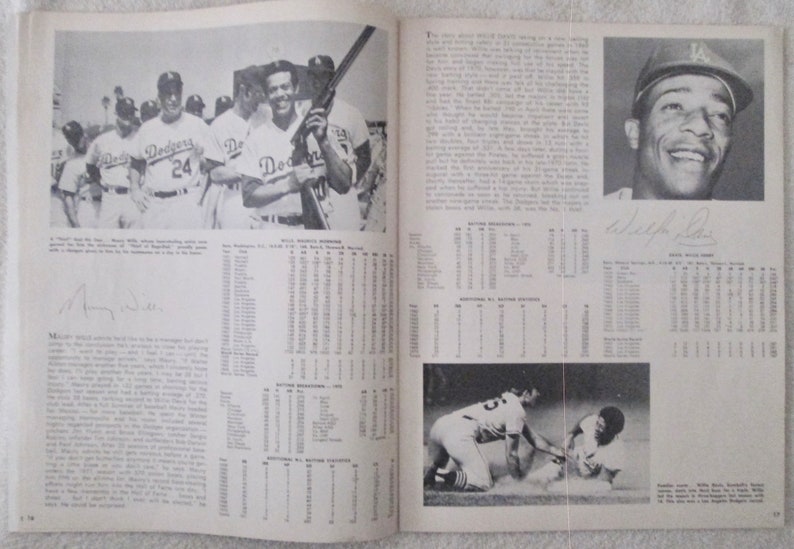 Dodgers 1971 Yearbook with autographs excellent plus condition
