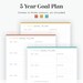 5 Year Goal Plan Fillable Printable PDF New Year Resolution, Goal Tracker, Change Your Life ...