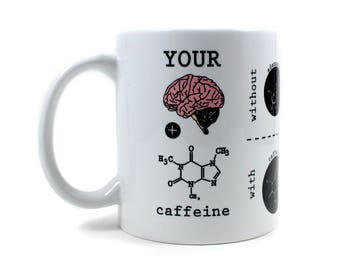 Your Brain and Caffeine, Brain Biochemistry Mug, Coffee, Neurotransmitters, Dopamine, Adenosine