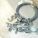 see more listings in the Keychain section