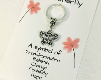 Butterfly Keychain | Butterfly keyring | Keychain charm | keyring for Women | keyring display card | Keychain for woman | Keychain card S030