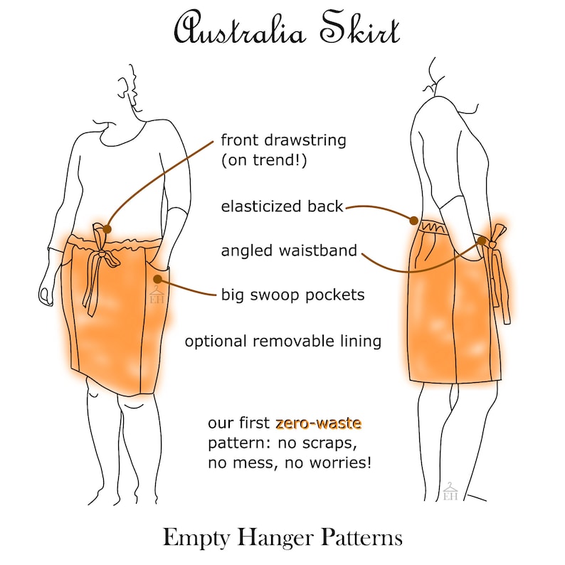 FREE Zero-waste PATTERNS - Links in Description :) - Etsy