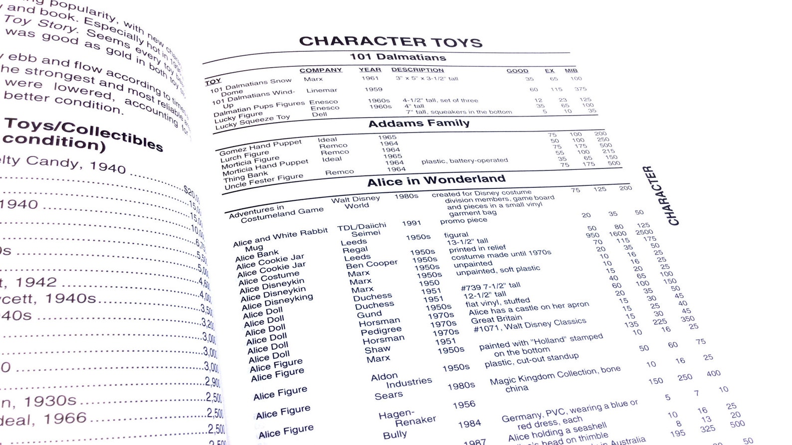 Toy Price Guide Toy Collectors Toy Values Value Guide Etsy