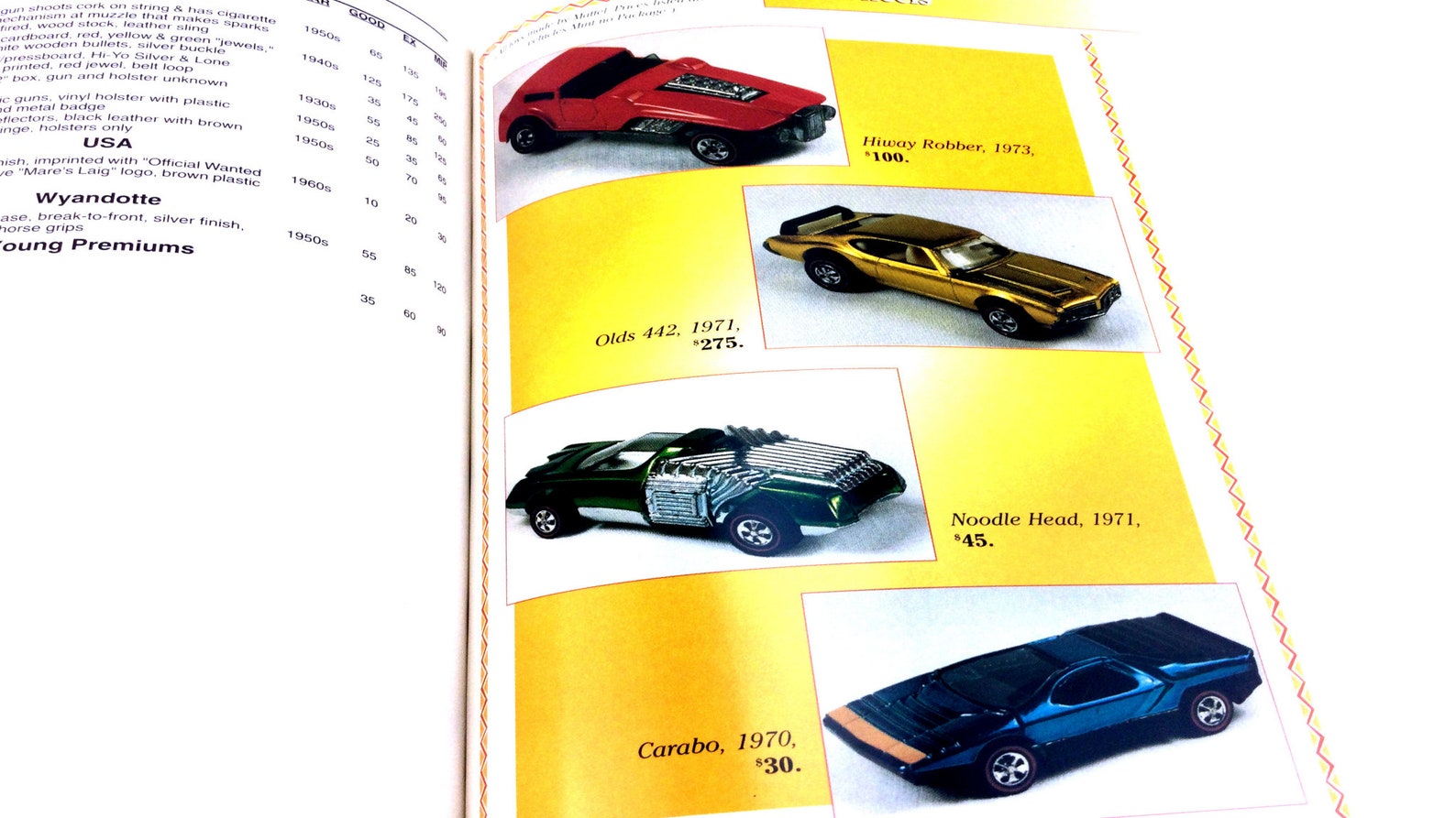 Toy Price Guide Toy Collectors Toy Values Value Guide Etsy