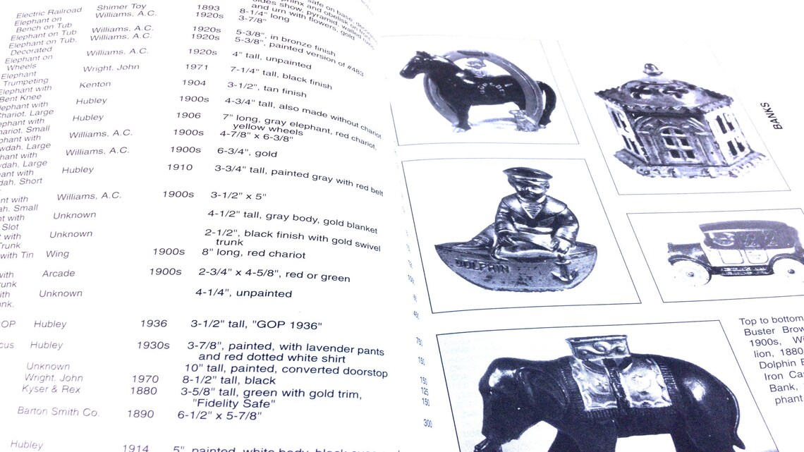 Toy Price Guide Toy Collectors Toy Values Value Guide Etsy