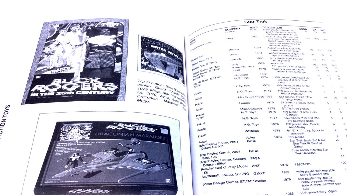 Toy Price Guide Toy Collectors Toy Values Value Guide Etsy