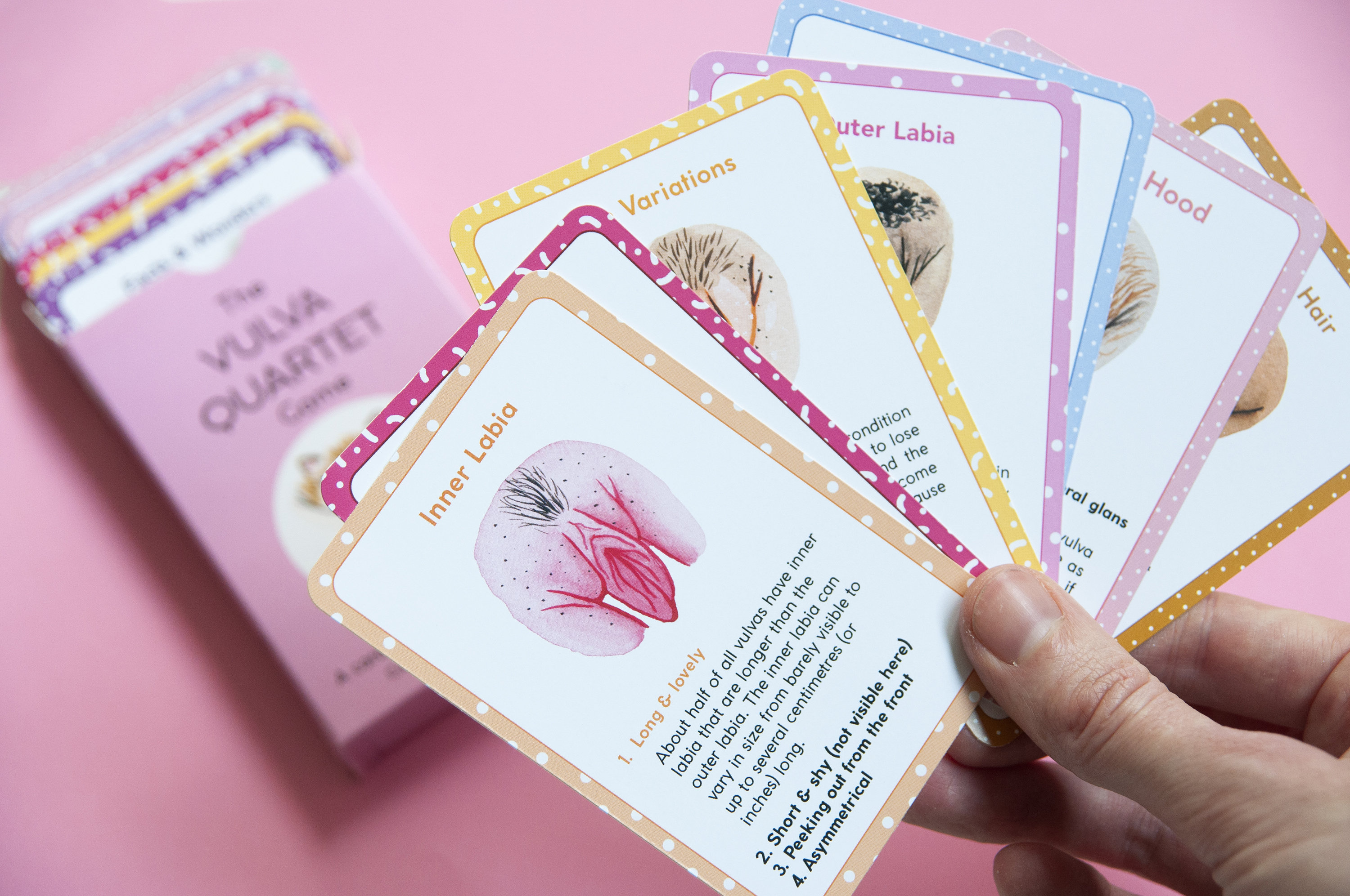 A Celebration of Vulva Diversity A Book by the Vulva Gallery | Etsy Canada