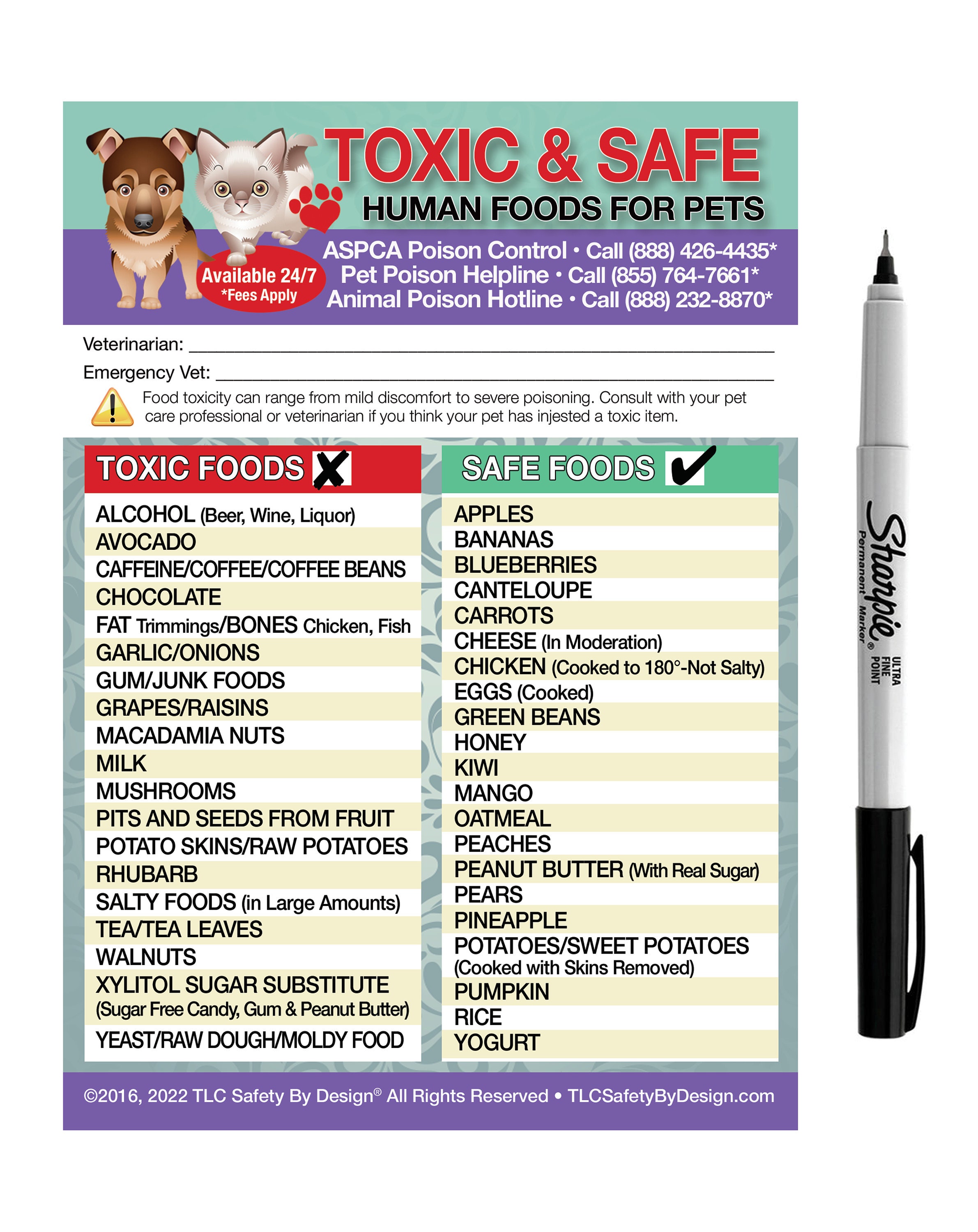 Are Sharpie Pens Poisonous To Dogs