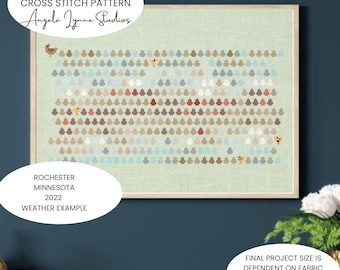 Cross Stitch Pattern - High Low Temperature Stitch-along - Eggs