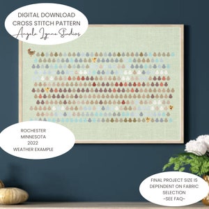 Cross Stitch Pattern - High Low Temperature Stitch-along - Eggs