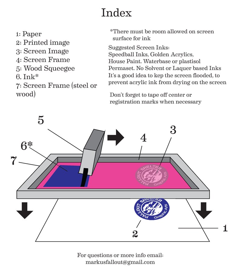 buy pre burned silk screens