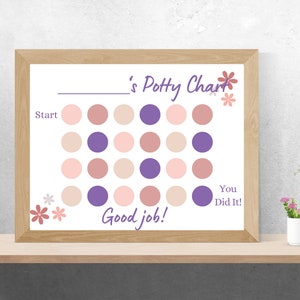 Kids Potty Toilet Training Printable Chart Girl Reward Potty training tracker Toddler Instant Access Printable PDF, Learning Sticker Chart