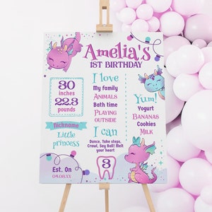 Dragon First Birthday Party Board, Dragon Party Decorations, Girl Dragon Party, Cute Dragon Party Birthday Stats Board, Download, Printable